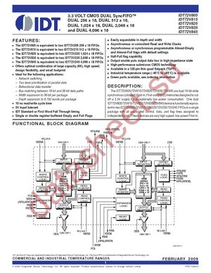 IDT72V825L15PF datasheet  